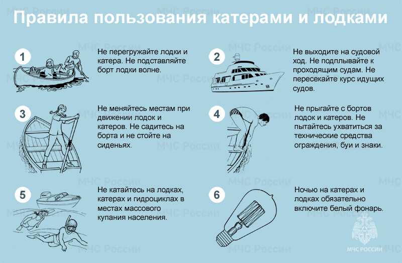 Правила пользования катерами и лодками